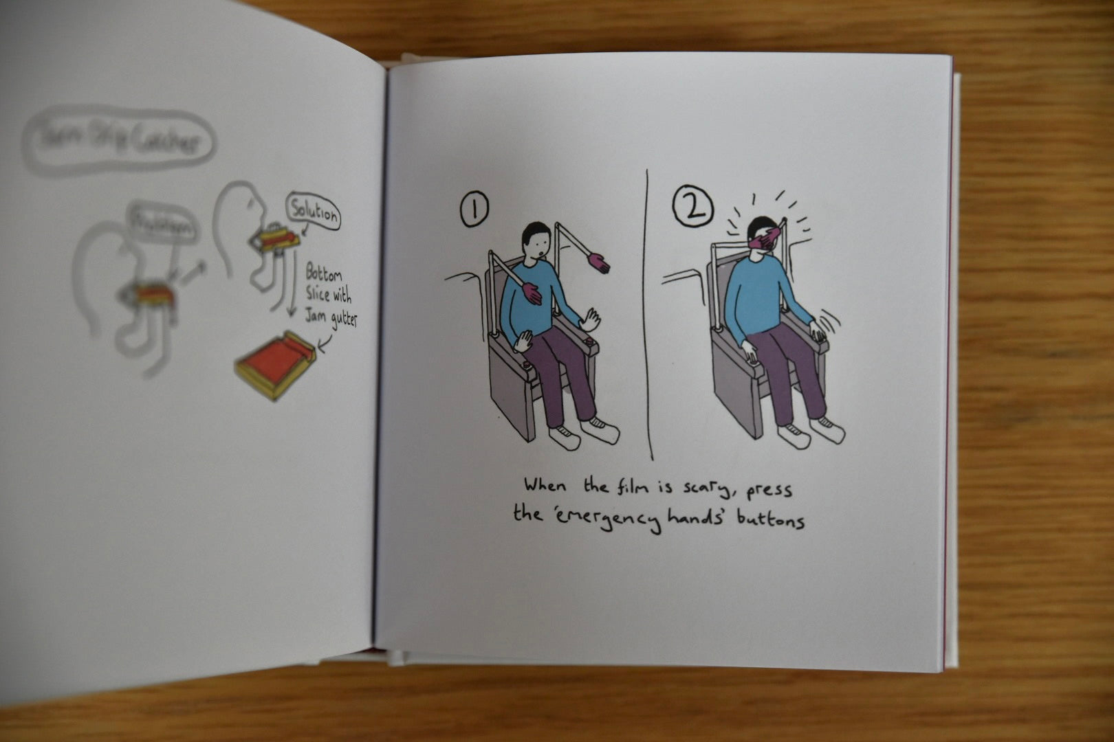 Open book with illustrations of a person sitting in a chair with an 'emergency buttons' sign.
